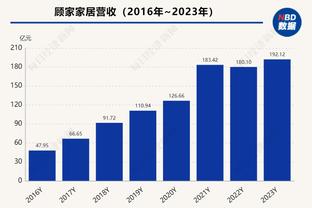 队记：湖人不交易是因升级不大 期望是等伤员回归&目标再入西决